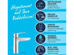 Grohe QuickFix Waschtischarmatur Start M-Size Zugstangen-Ablaufgarnitur 1 1/4"