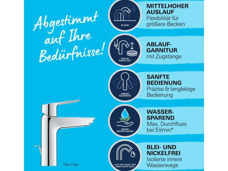 Grohe QuickFix Waschtischarmatur Start M-Size Zugstangen-Ablaufgarnitur 1 1/4"