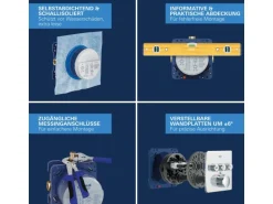 Grohe Unterputz-Einbaukörper Rapido SmartBox