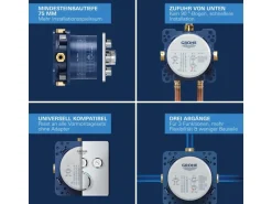 Grohe Unterputz-Einbaukörper Rapido SmartBox