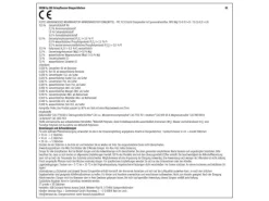 GROW by OBI Düngestäbchen für Grünpflanzen und Palmen, 30 Stück