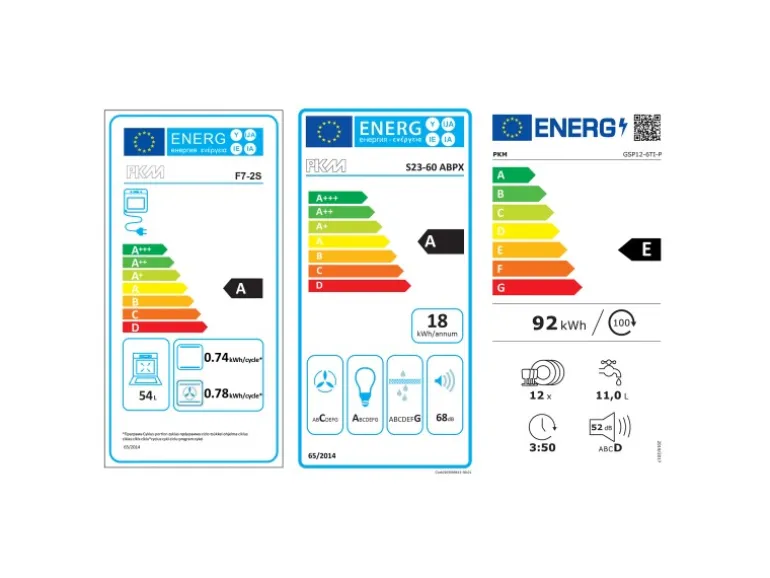 Held Küchen Küchenzeile Gera 300 cm Weiß/Beton mit E-Geräte