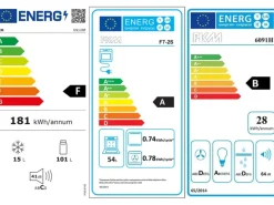Held Möbel Küchenzeile Sorrento 270 cm Anthrazit-Wotaneiche