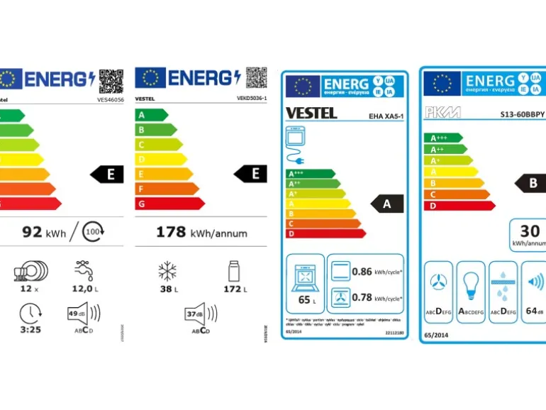 Impuls Küchen Küchenzeile IKZ1310V7 310 cm Weiß mit E-Geräten