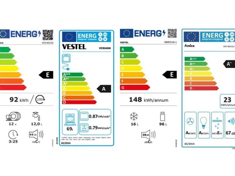 Impuls Küchen Küchenzeile IKZ1320AL 320 cm Weiß Hochglanz mit E-Geräten