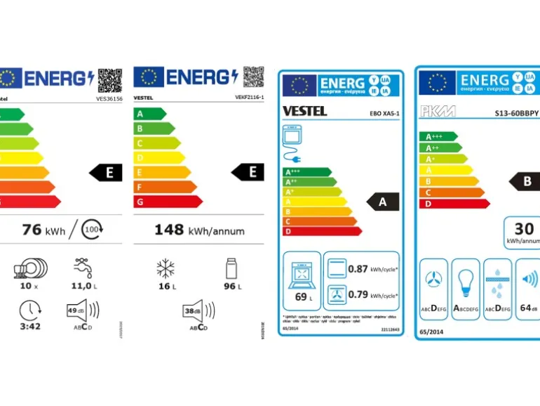 Impuls Küchen Küchenzeile IKZ1215R3 215 cm Rot Hochglanz mit E-Geräten