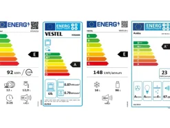 Impuls Küchenzeile 320 cm Alby Blue mit E-Geräte rechts
