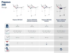 Leifheit Wäscheständer Pegasus 200 Wäschetrockner 20m Leine Rollen inkl. Zubehör
