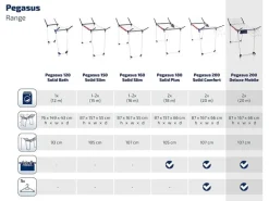 Leifheit Wäscheständer Pegasus 200 Wäschetrockner 20m Leine Rollen inkl. Zubehör