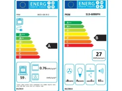 Optifit Küchenzeile KPMV 2136-9+ Madrid420/Verona405 Anthrazit/ Steingrün 210 cm