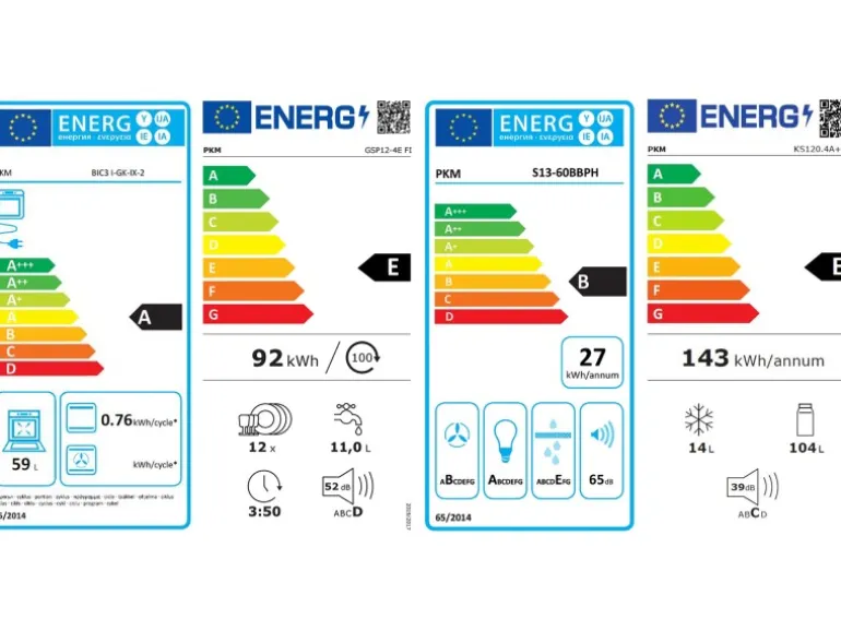 Optifit Küchenzeile Optikoncept Rurik 270 cm Weiß