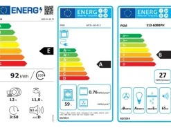 Optifit Küchenzeile Optikoncept Arvid 210 cm Weiß
