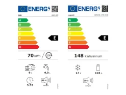 OPTIFIT Verona405/Madrid420 Küchenzeile 210 cm Steingrün / Anthrazit