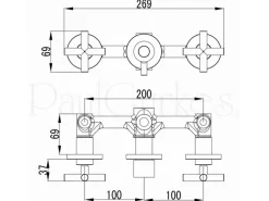 PaulGurkes Duschset Komplett Regendusche Kreuzgriff Unterputz Dusch Set