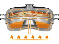 Petromax Backblech für Camping Backofen Edelstahl