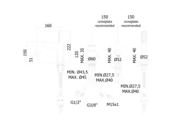 pianura Dreiloch-Wannenrand-Einhebelmischer Stella mit erhöhter Durchflussleistung in Schwarz Matt