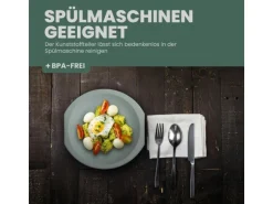 ProHome Kunststoff Teller BPA Frei Ø23 cm Grün 2er Pack