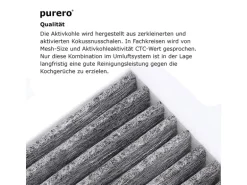 PURERO Premium Aktivkohlefilter Ersatzfilter für Bora BASIC Dunstabzug - 4 Stück