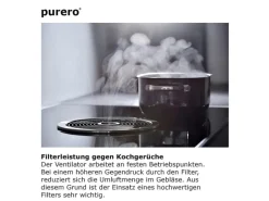 PURERO Premium Aktivkohlefilter Ersatzfilter für Bora BASIC Dunstabzug - 4 Stück