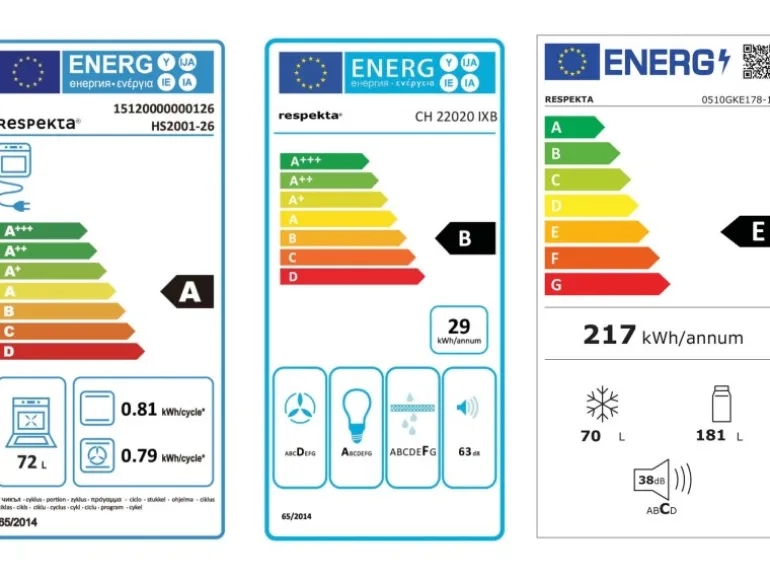 Respekta Economy Küchenzeile KB300WWBSCGKE178 300 cm Weiß-Beton Optik