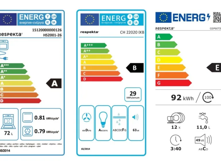 Respekta Economy Küchenzeile KB220ESWSC 220 cm Weiß-Eiche Sägerau Glänzend
