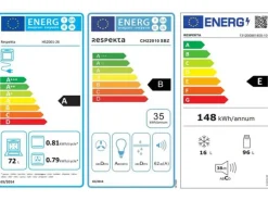 Respekta Küchenzeile 270 cm Schwarz Eiche Sägerau