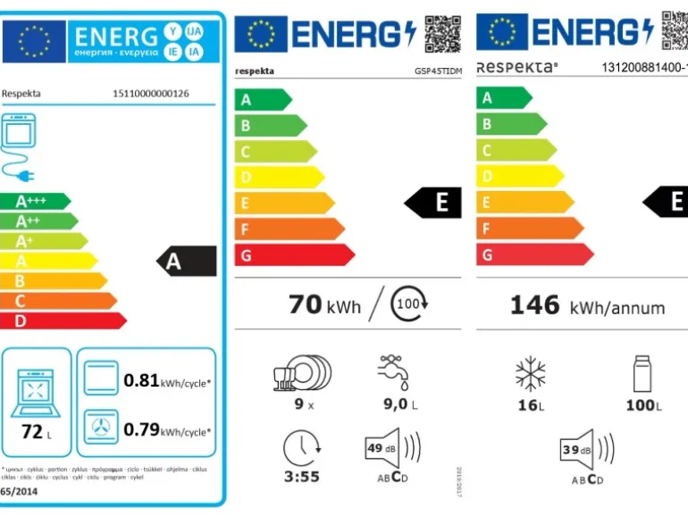 Respekta Küchenzeile 205 cm Weiß-Eiche York