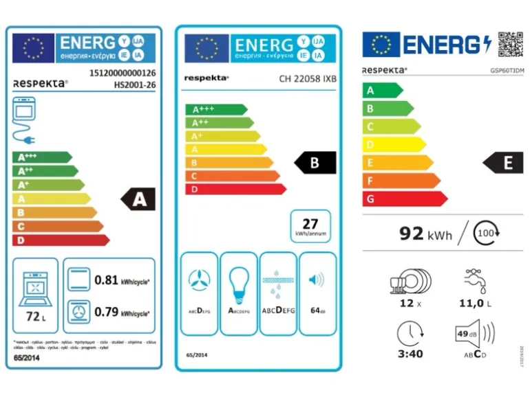 Respekta Küchenzeile KB220ESWC 220 cm Weiß-Eiche Sägerau Nachbildung Glänzend