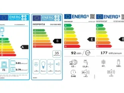 Respekta Winkelküche KBL310ESWSC 310 cm Weiß Sonoma Eiche Sägerau Nachbildung