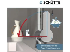 Schütte Spültischarmatur Niederdruck Herausziehbare Auslauf London Chrom