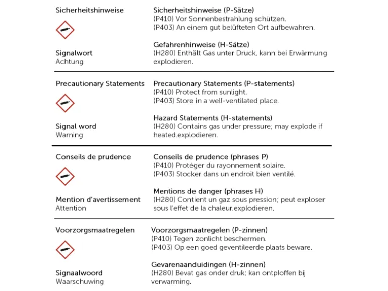 Schütte Sprudelwasser-Spültischarmatur-Set Aquastar Premium Schwarz Matt