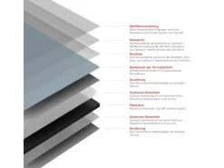 Schulte Duschrückwand-Set Ecke DecoDesign 255 cm x 90 cm x 90 cm Hellgrau