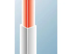 Schulte Duschsystem DuschMaster Rain Classic Eckig Edelstahloptik