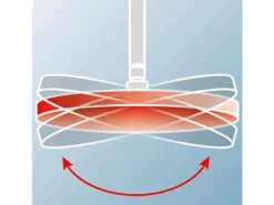 Schulte Duschsystem DuschMaster Rain Classic Rund Edelstahloptik