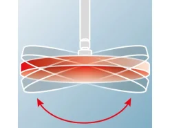 Schulte ExpressPlus Duschsystem Rain II Square mit Thermostat und Ablage