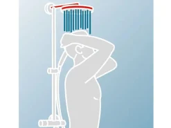 Schulte ExpressPlus Duschsystem Rain II Square mit Thermostat und Ablage