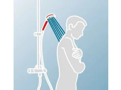 Schulte ExpressPlus Duschsystem Rain II Square mit Thermostat und Ablage