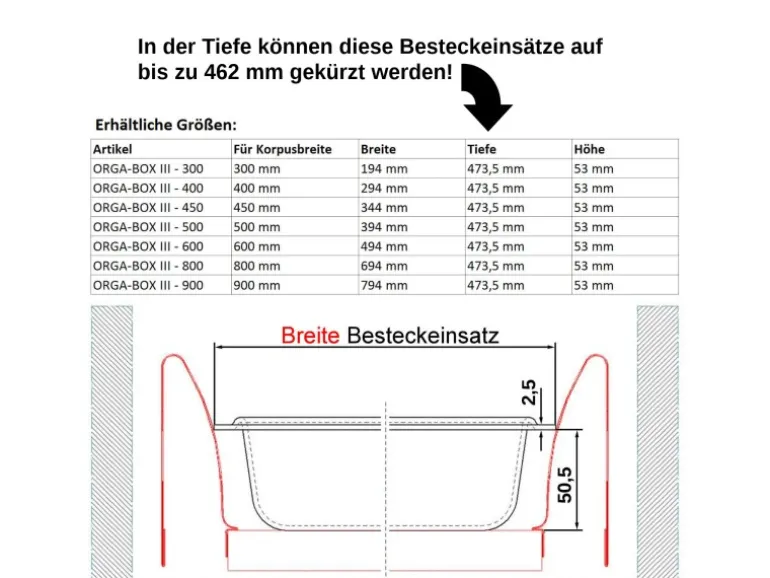 SOTECH ORGA-BOX III Besteckeinsatz 800 mm Höhe 55 mm Für Nobilia Ab 2013 Pronorm und Brigitte Küchen