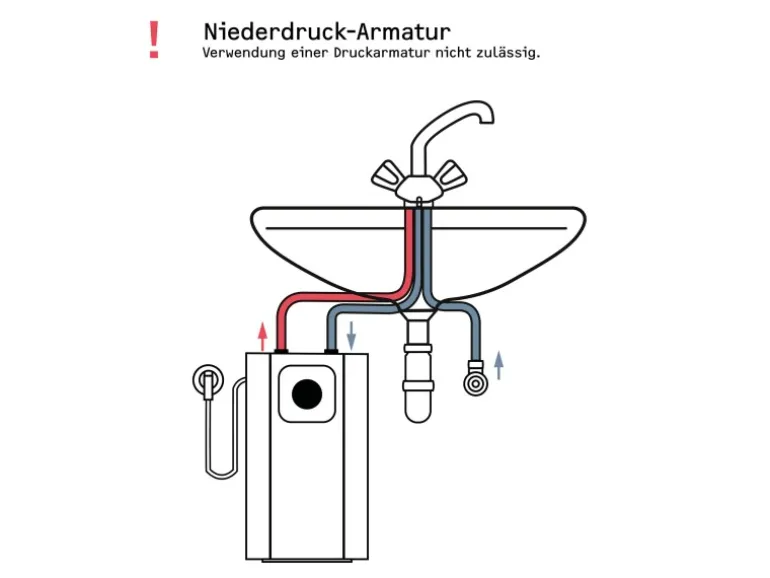 Stiebel Eltron Druckloser Kleinspeicher UFP 5 TREND 5 l