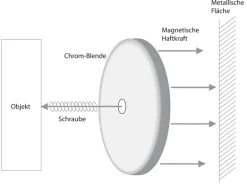 Tifler Rundmagnet Mit Chromblende Ø 31 mm Bis 2 kg 2 Stück
