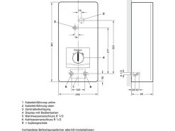 Vaillant Durchlauferhitzer VED E 24/8 PRO Weiß