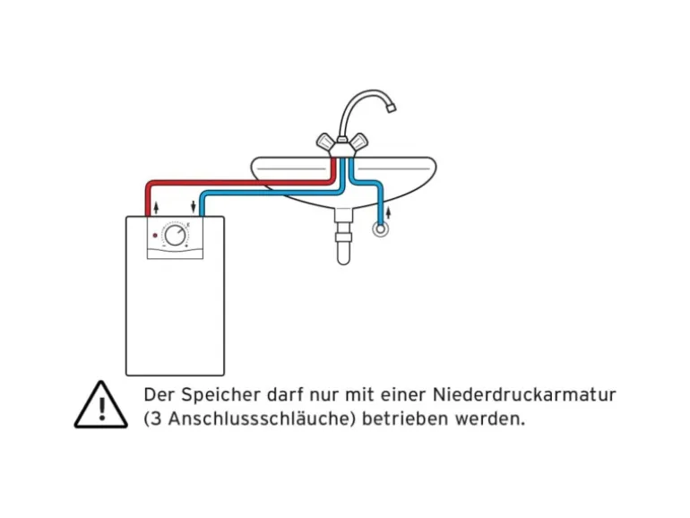 Vaillant Elektrospeicher VEN 5/7-5 U PLUS 5 Liter