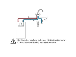 Vaillant Untertisch-Elektrospeicher mit Armatur VEN5/7UARM 5 Liter