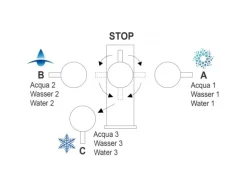VIZIO 5 Wege Wasserhahn Küchenarmatur Edelstahl Massiv mit 360° Schwenkbarem Auslauf Abnehmbare 2 Strahl Handbrause Hochglanz   Blau