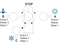 VIZIO 5 Wege Wasserhahn Küchenarmatur Edelstahl Massiv mit 360° Schwenkbarem Auslauf Abnehmbare 2 Strahl Handbrause PVD Schwarz Matt   Blau