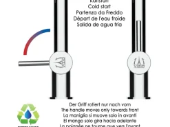 VIZIO NIEDERDRUCK 3 Wege Wasserhahn Küchenarmatur FC mit 360° Schwenkbarem L Auslauf Schwarz Matt