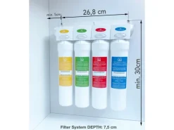 VIZIO Trinkwasserfilter Wasserfilter system Hauswasserfilter 4 stadien Filtersystem   für 1 Jahr Trinkwasser