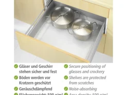 Wenko Anti-Rutsch-Matte Perforiert 150 cm x 50 cm