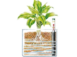 Westland Tongranulat Blähton 25 l